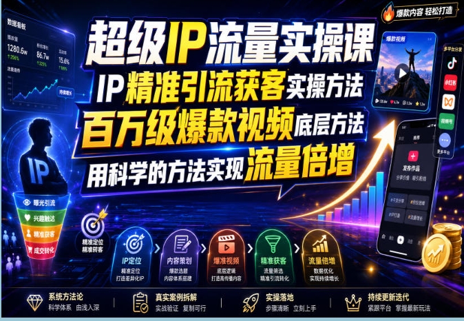 超级IP流量实操课：IP精准引流获客与爆款视频底层方法