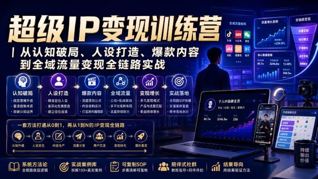 超级IP变现训练营｜从认知破局、人设打造、爆款内容到全域流量变现全链路实战