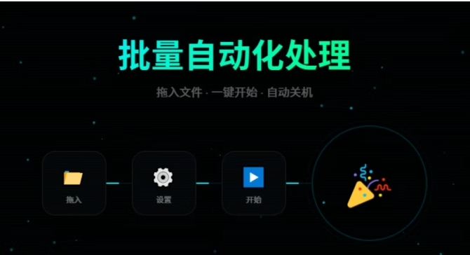 AI图片视频高清放大工具推荐:低清素材一键放大到4K/8K,还支持降噪和补帧 AI图片视频高清放大工具推荐:低清素材一键放大到4K/8K,还支持降噪和补帧